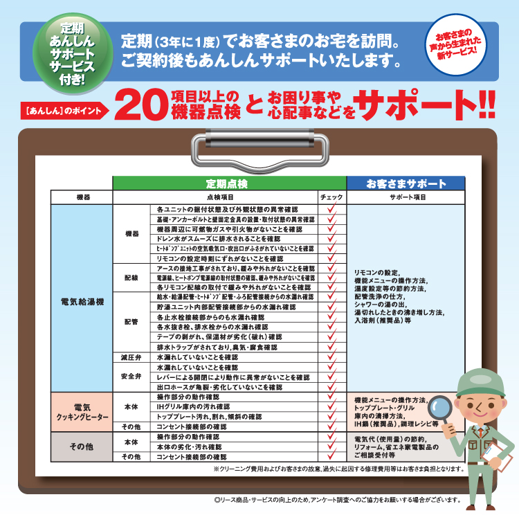 定期（3年に1度）でお客さまのお宅を訪問。ご契約後もあんしんサポートいたします。20項目以上の機器点検の表