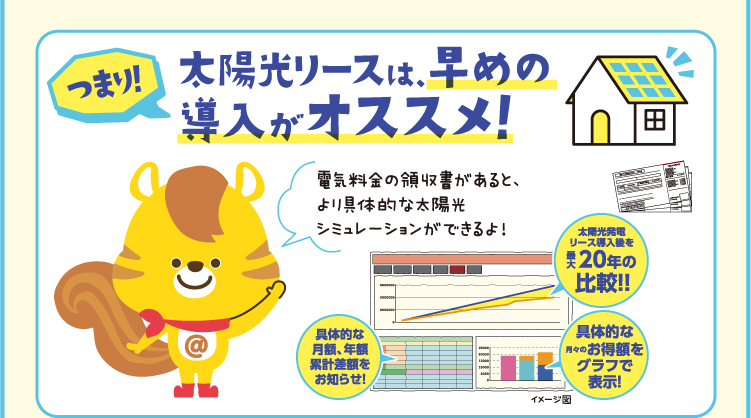 太陽光リースは、早めに導入がオススメ！