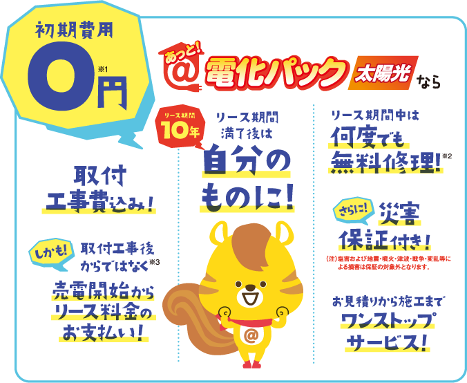 初期費用0円 ※1