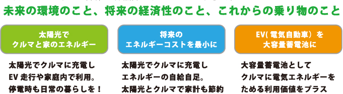 未来の環境のこと、将来の経済性のこと、これからの乗り物のこと