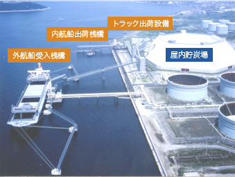 下松石炭中継基地