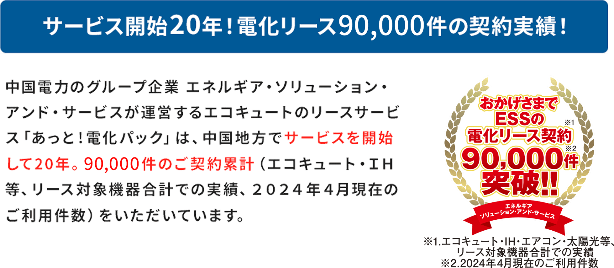 サービス開始18年！電化リース80,000件の契約実績！