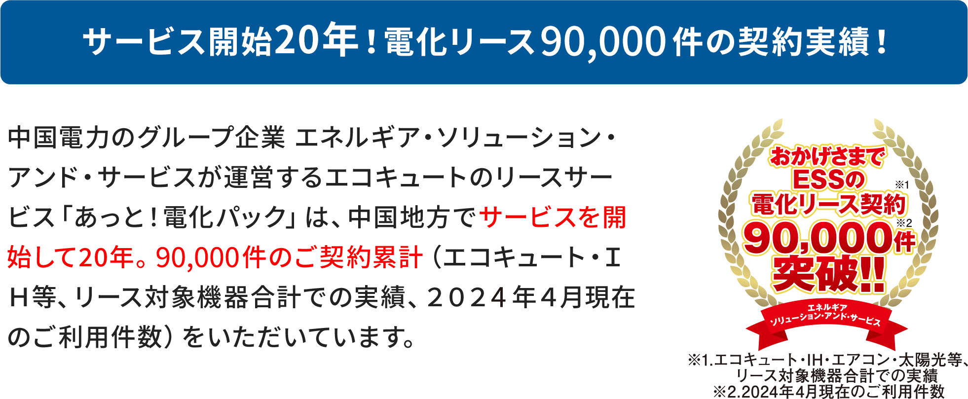 サービス開始20年！電化リース90,000件の契約実績！