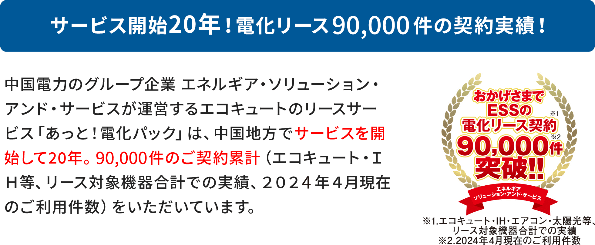 サービス開始18年！電化リース80,000件の契約実績！