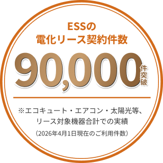 ESSの電化リース契約件数 90,000件突破